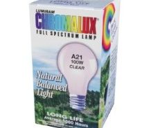 full spectrum lightbulbs